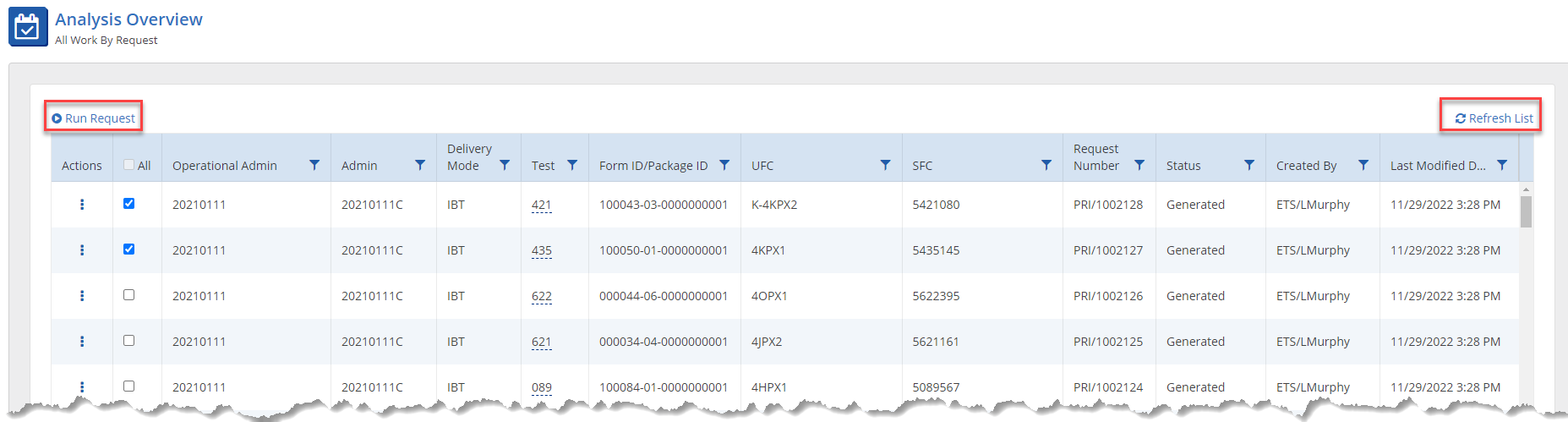 Analysis Overview Grid View