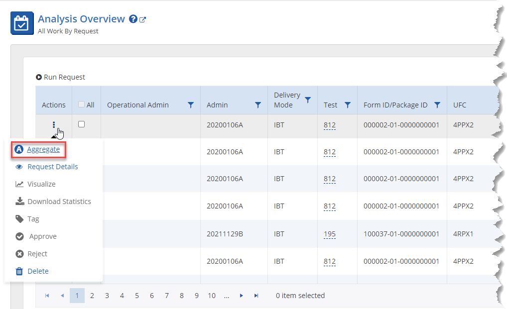 Analysis Overview Aggregate Action