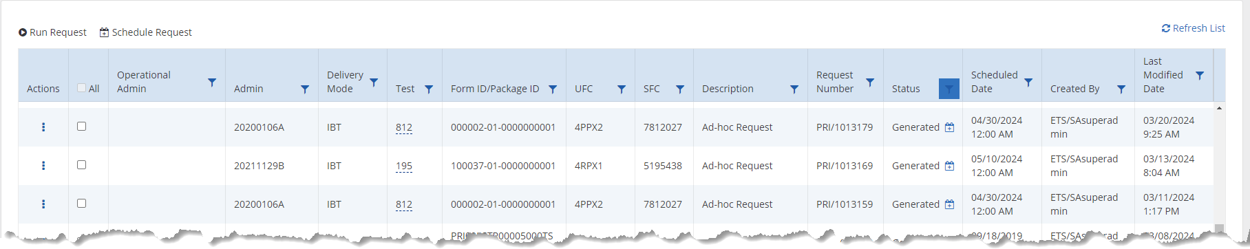 Schedule Request Indicator and Date in Analysis Overview Grid