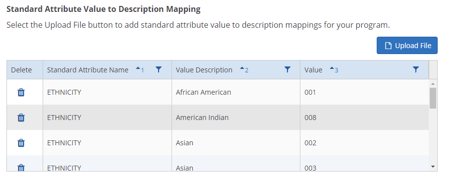 Standard Attribute Value to Description Mapping After Upload