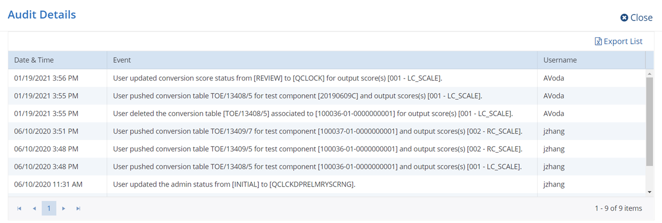 Audit Details