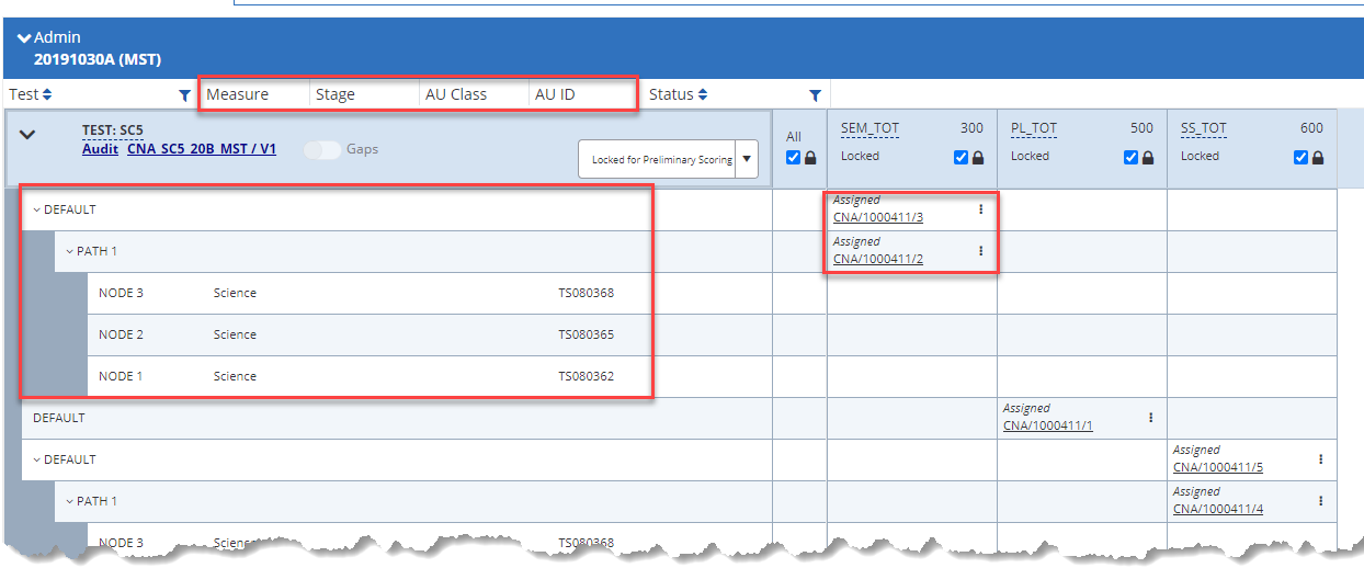 MST Path-Specific Conversions View